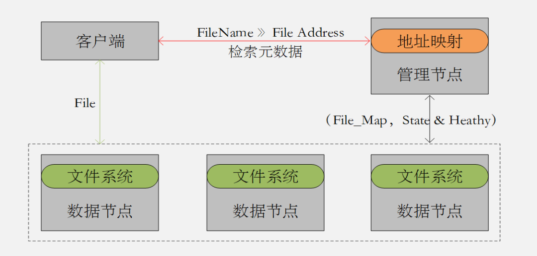 f8405efa39e93e89a263cad9423b3bb3.png