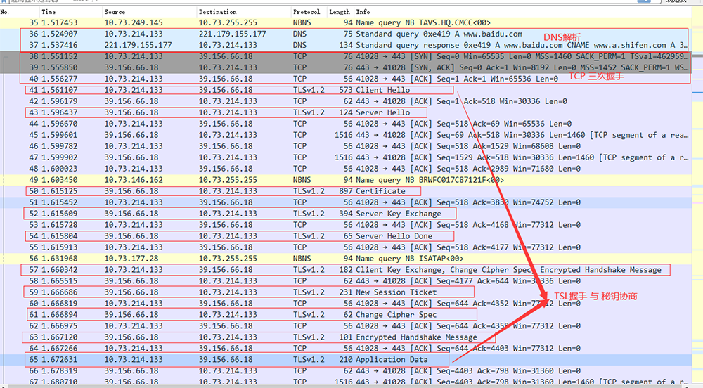 Https请求百度主页WireShark抓包