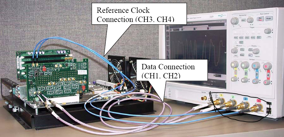 pcie 设备号多少位_PCIE 测试治具配件-CSDN博客