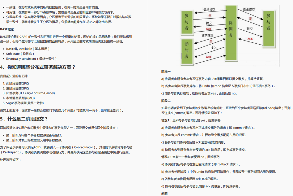 Github上堪称最全的面试题库（Java岗）到底有多香