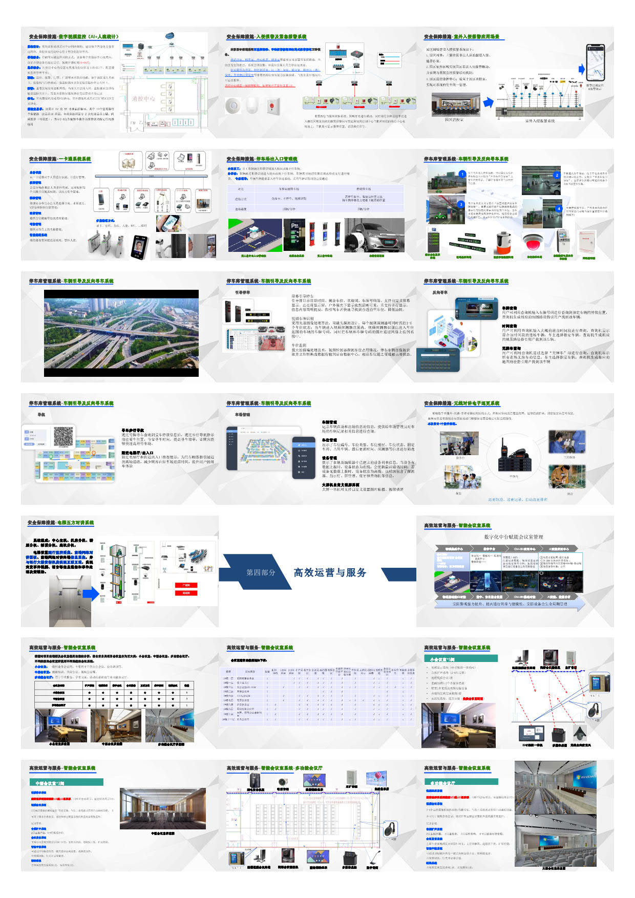 智慧大楼信息化一体化管理整体建设设计方案（可编辑80页PPT）