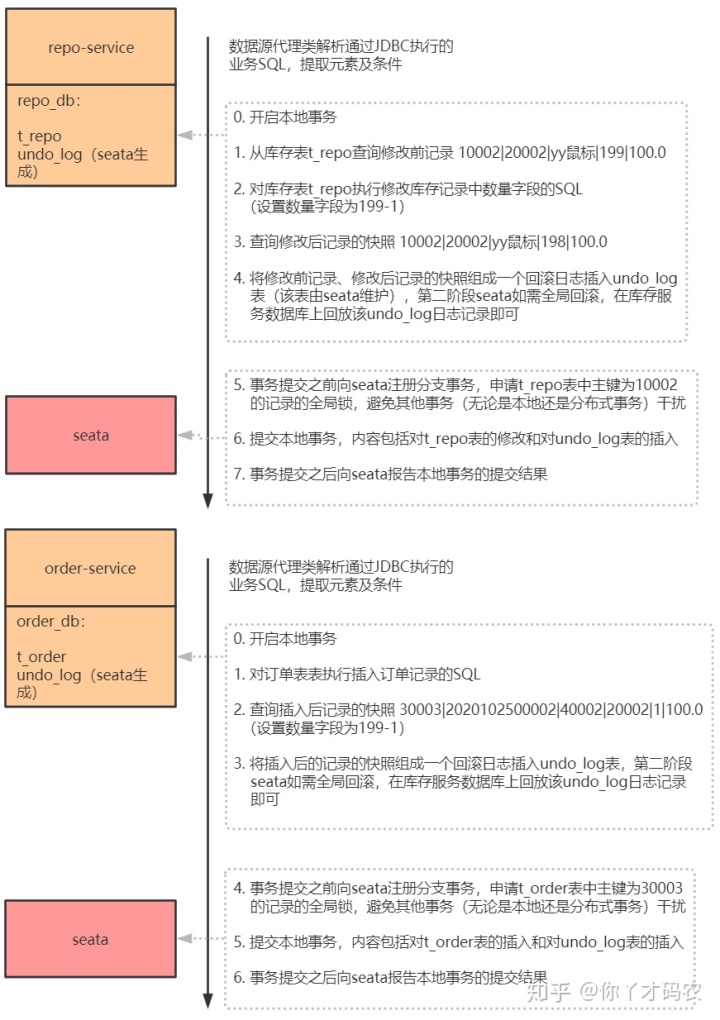 f86daf3750f9531beb58fbca562875db.png