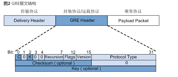 图片-1653570734963