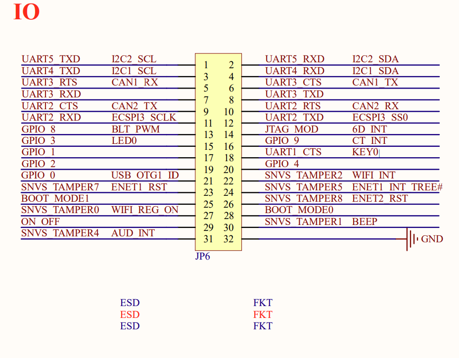 I.MX6U ALPHA裸机开发