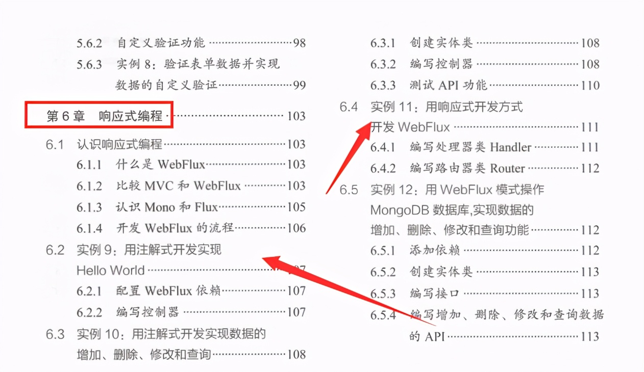 一小时，霸榜GitHub！我吹爆这份SpringBoot笔记