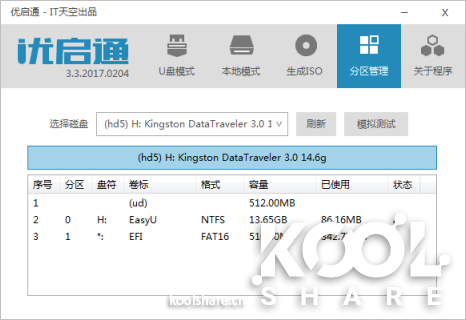 U盘pe（理论大白菜、优启通、微PE都可以） 装ESXI方案 (非通用UltraISO重做启动U盘），省U盘「建议收藏」