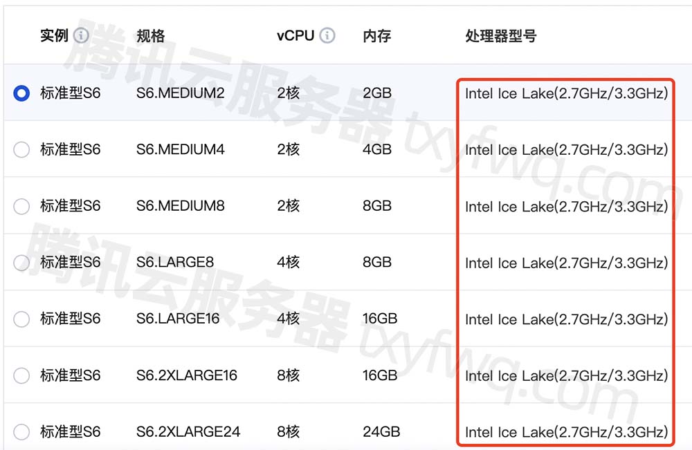 Tencent Cloud Standard Server CPU Processor Collection