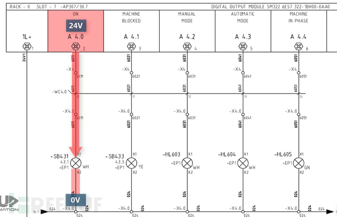 [SIEMENS/S7-300] 接线图分析