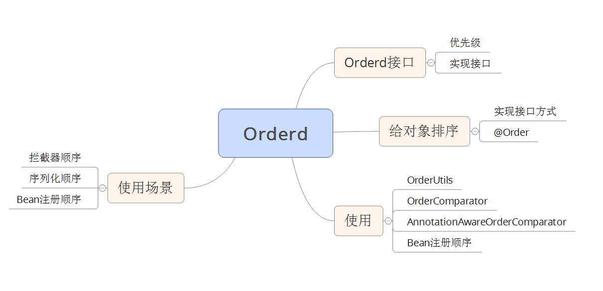 f888241fa366cbd8ebec45065c2abd0c.png
