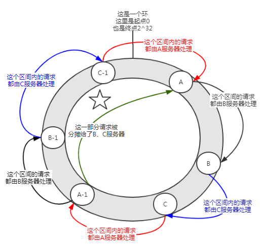 f88f2286cb4ab10edf7fd36887ae637c.png