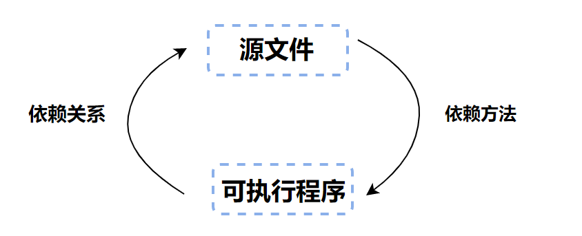 image-20220817151956322