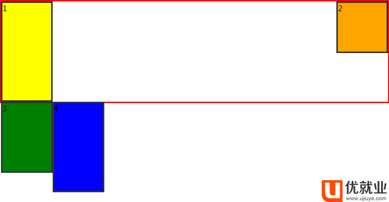 html clear属性值,【Web前端基础知识】clear使用方法-CSDN博客