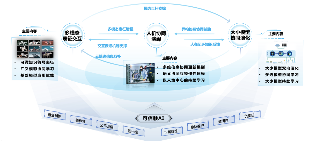 f89c51b9526e1505f63035d427fdcff8.png