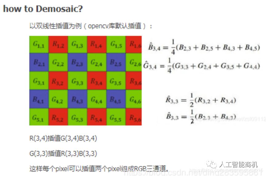 5分钟理解相机ISP (图像信号处理)-CSDN博客