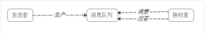 f8a4a3a210d6bf0af99b46e4a7029d16.png