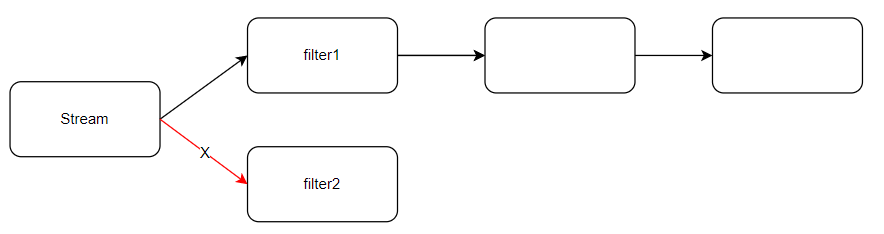 image-20220113201627582