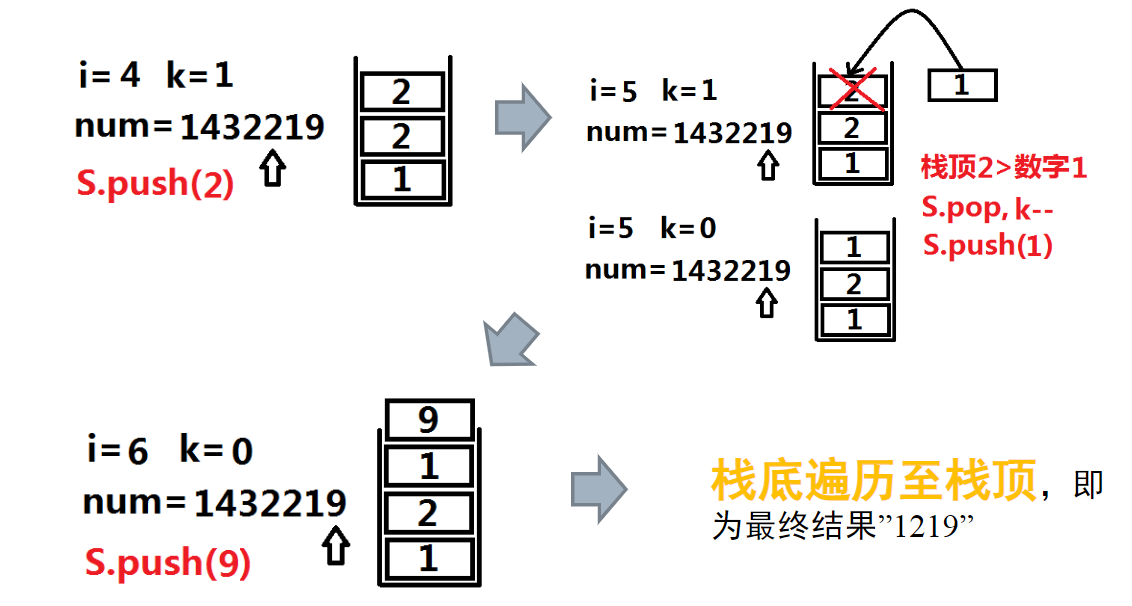 贪心算法例题