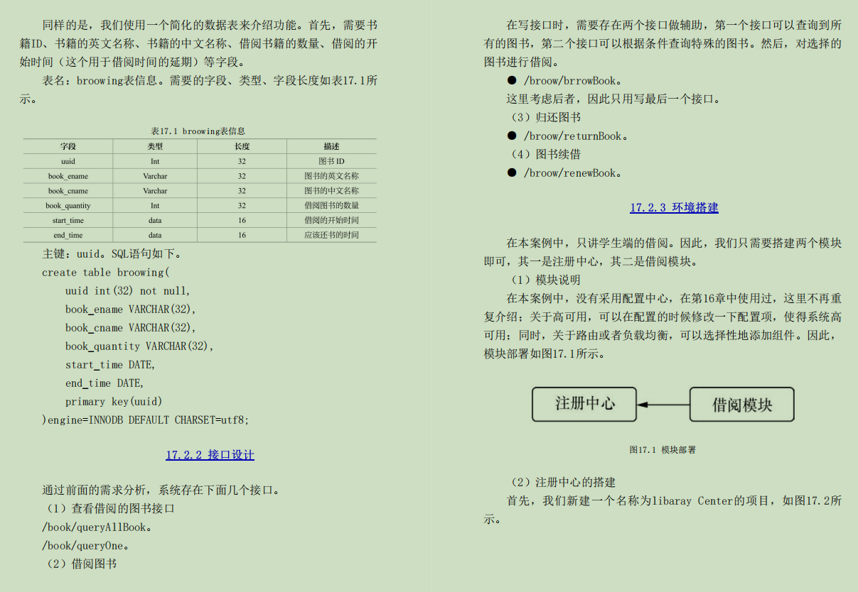 限定！ Tencentのシニアエンジニアが、Springファミリーバケット+マイクロサービスを4つのパートで説明しました