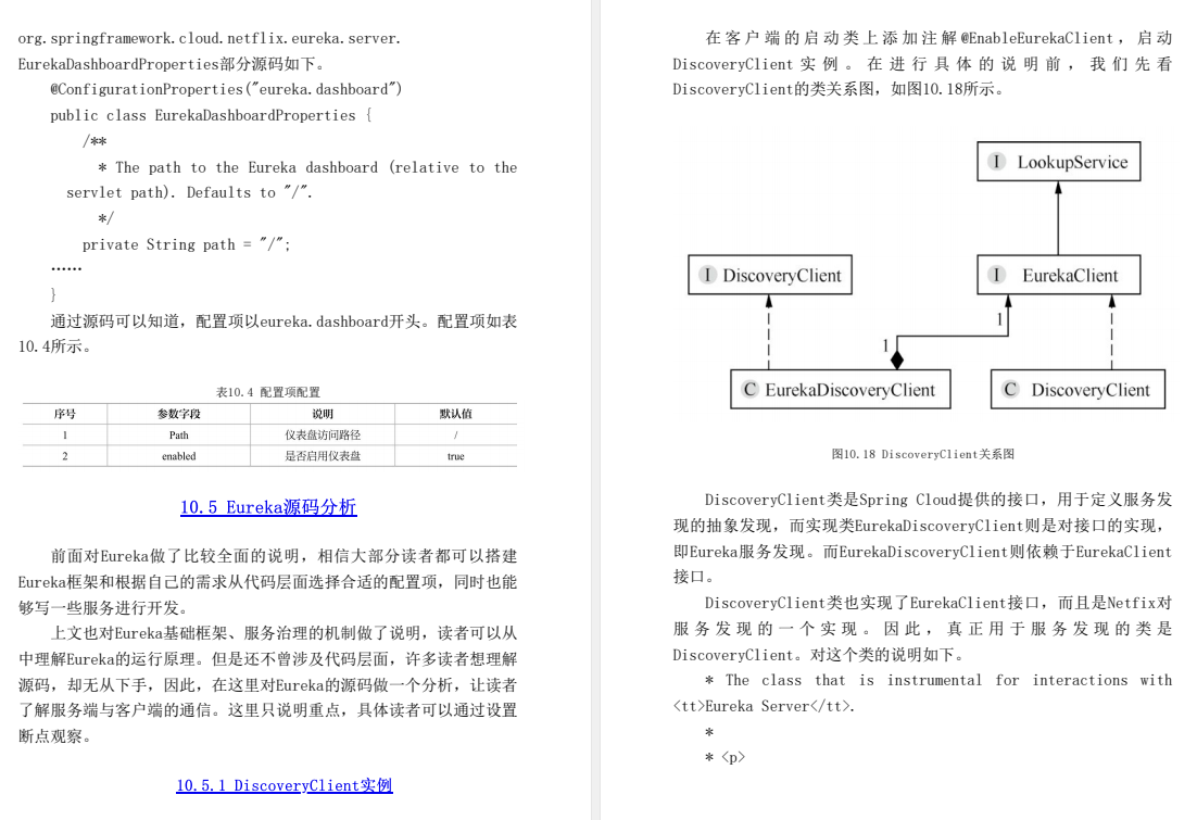 我做了个违背程序员的决定，开源了这份SPRING全家桶神级手册