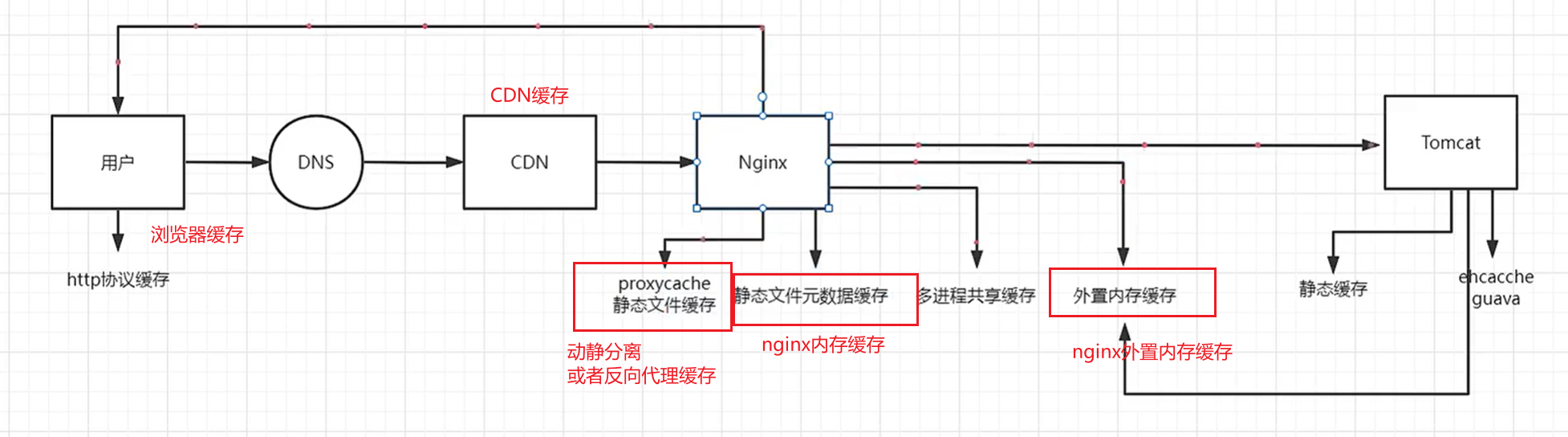 image-20230628204302590