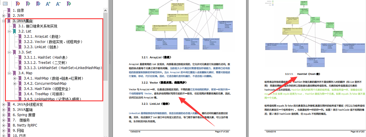 凭借阿里大牛最新版Java核心开发手册，已斩获阿里offer