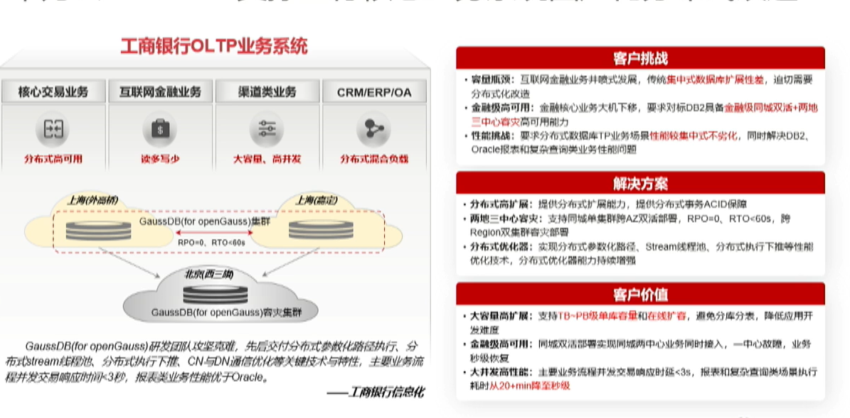 #冲刺创作新星#从单机百万tpmc到分布式千万tpmc，GaussDB性能提-鸿蒙开发者社区