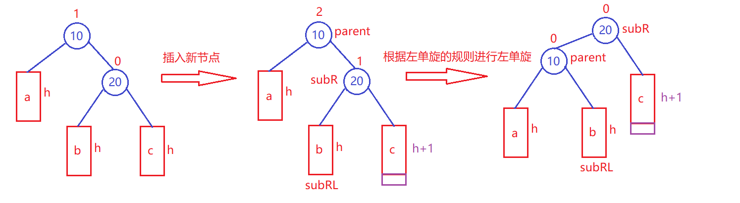 image-20220821232744003