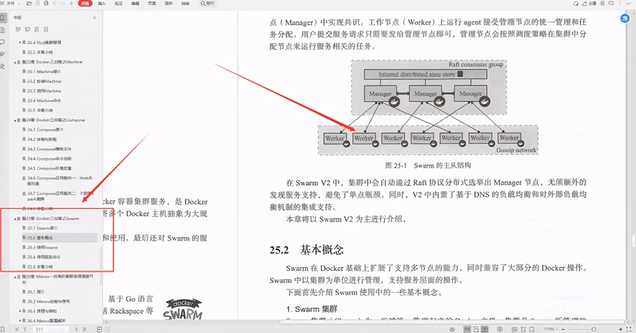 阿里大佬手写Docker学习笔记就这？也就是让我五体投地的水平罢了