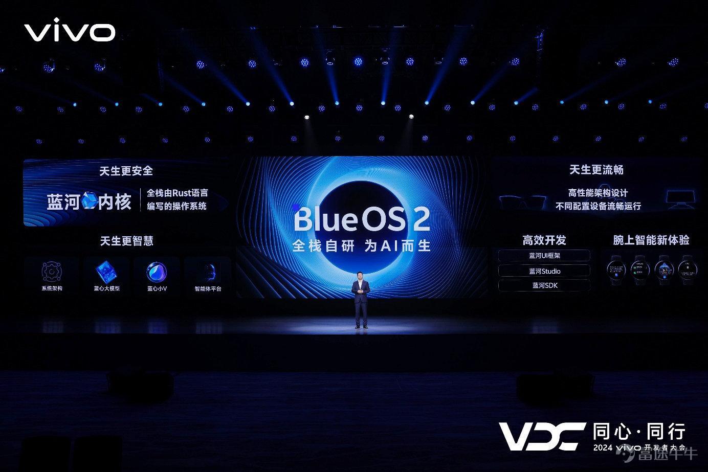 vivo副总裁、OS产品副总裁、vivo AI全球研究院院长周围现场演讲