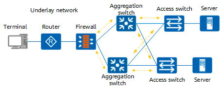 Kubernetes 网络模型：一文解析其<span style='color:red;'>架构</span><span style='color:red;'>与</span><span style='color:red;'>工作</span><span style='color:red;'>原理</span>