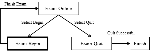 image-20210603152648988
