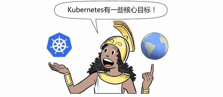 一组漫画，3分钟带你真正理解什么是Kubernetes