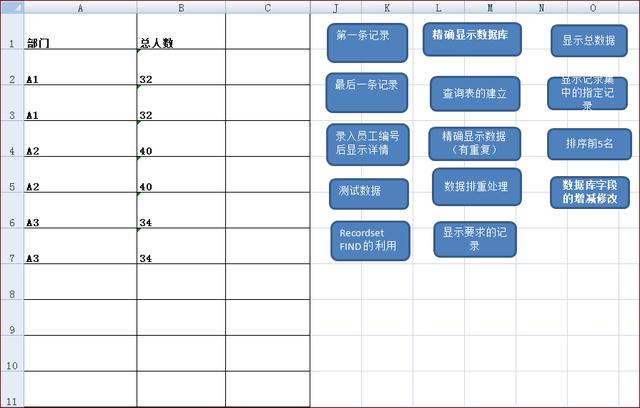 oracle中修改多个字段默认值_利用VBA代码在已有的数据表中删除、添加、修改字段...