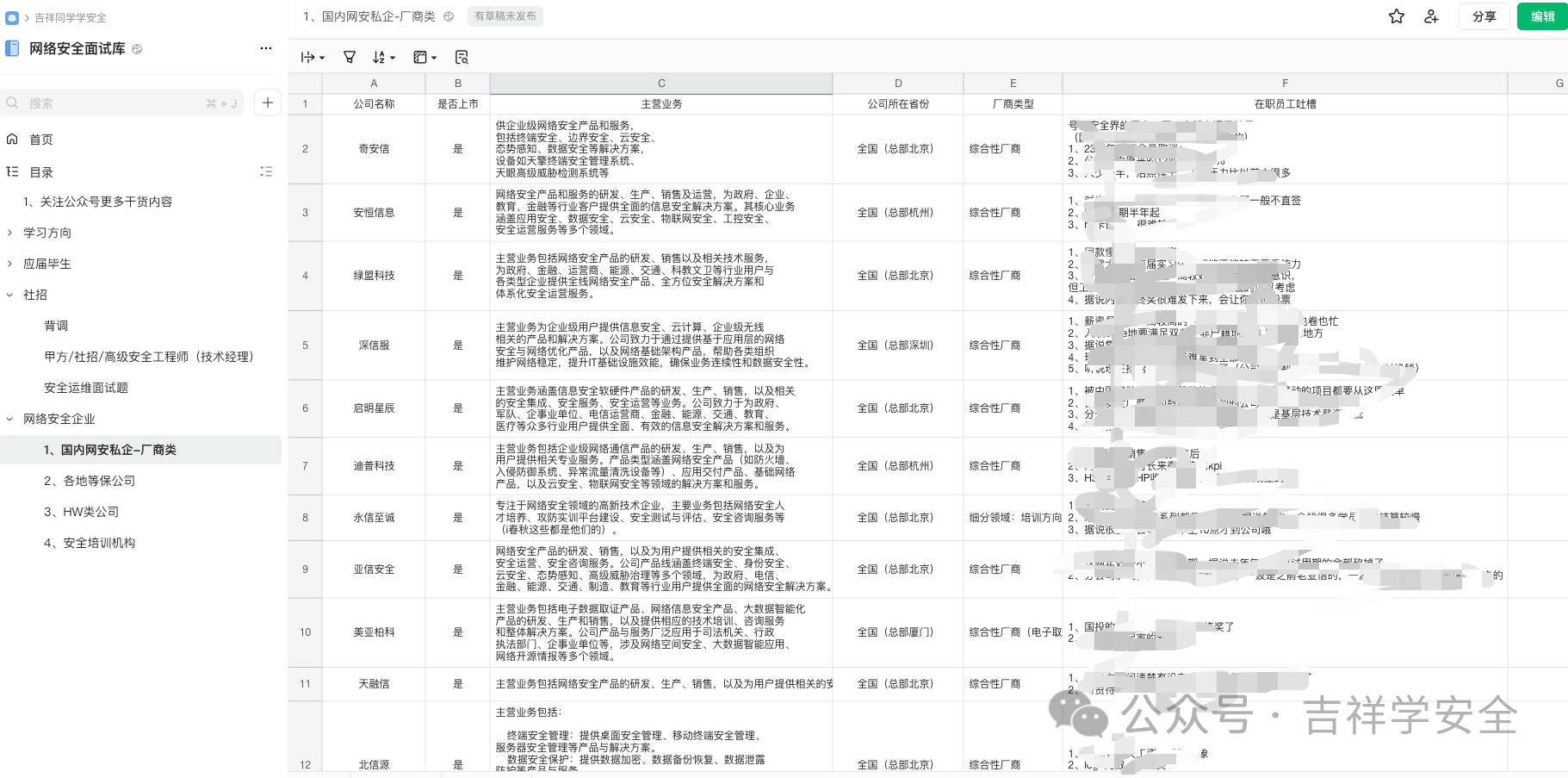 学了这篇面试经，轻松收割网络安全的offer