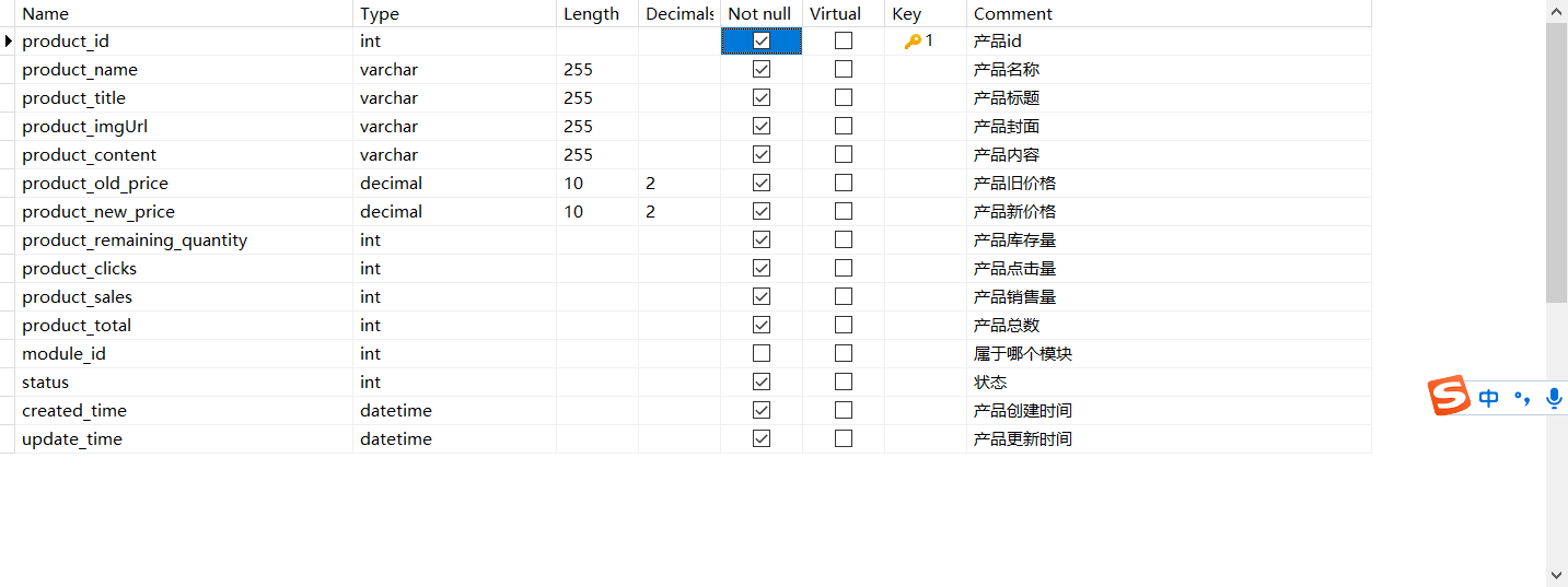 Express框架开发接口之前台分类导航