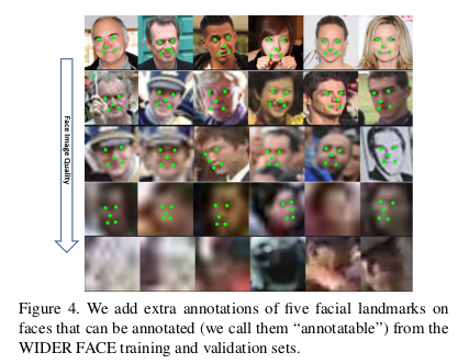 人脸算法系列（二）：RetinaFace论文精读_人脸检测_16