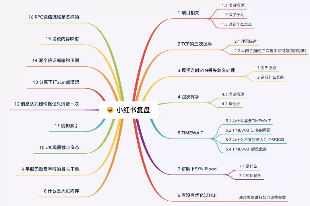 要了解氢能行业价值 看这篇就够了 能源
