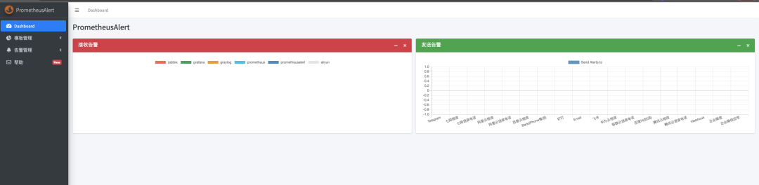 PrometheusAlert UI
