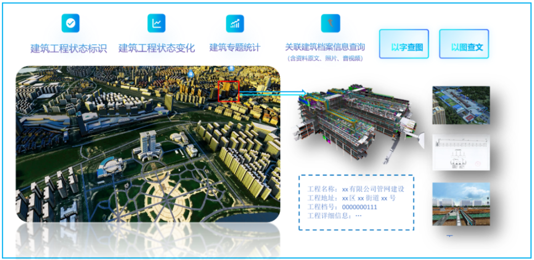 【大比武07】人工智能技术赋能城建档案高质量发展