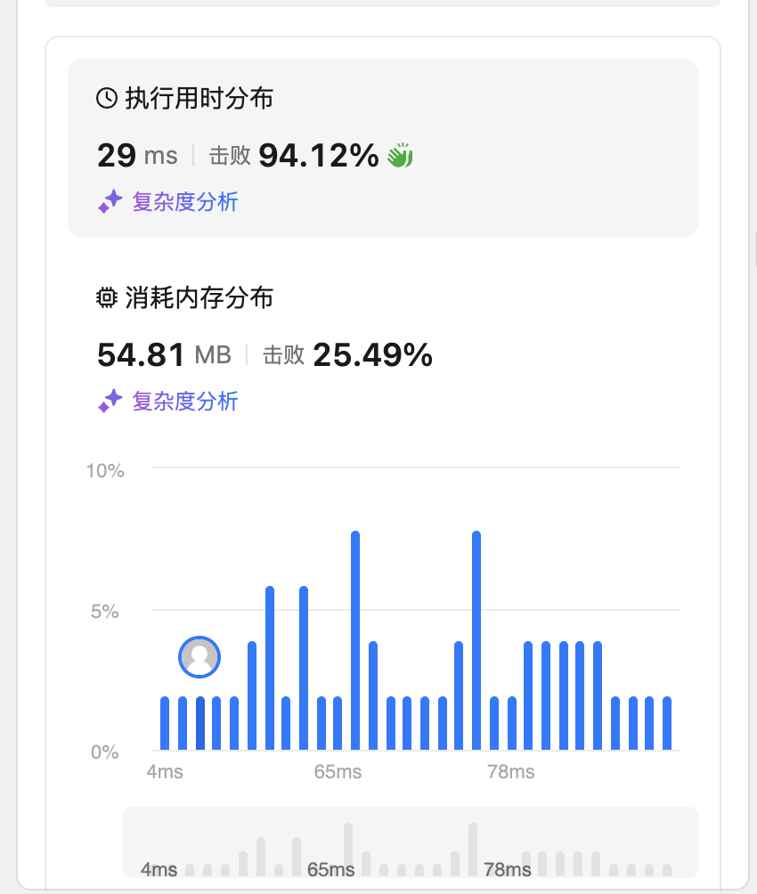 leetcode 740 删除并获得点数