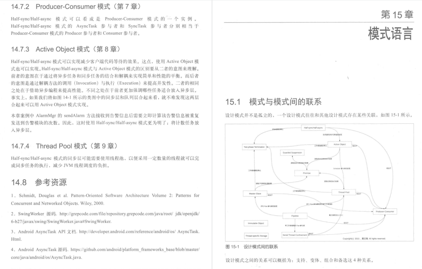 GitHub破千Star，Java多线程编程实战指南：核心篇+设计模式篇