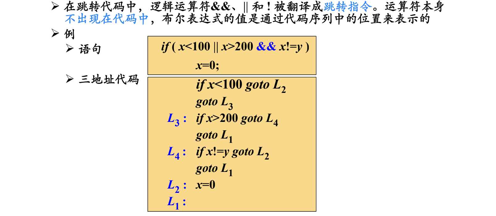 布尔表达式的基本文法