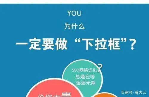 seo模拟点击软件_seo关键词下拉框优化技术