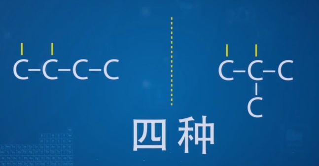 runtime分類結構體難倒無數理科生的同分異構體書寫分分鐘秒殺