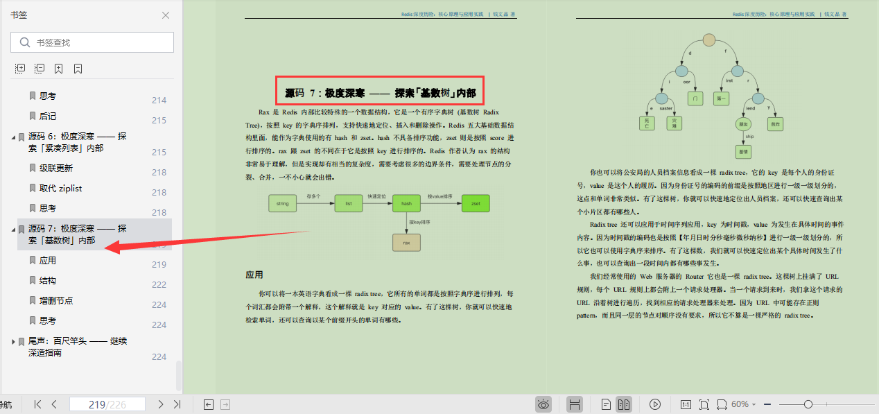 阿里技术专家亲码：满干货“Redis核心笔记”，全篇无尿点