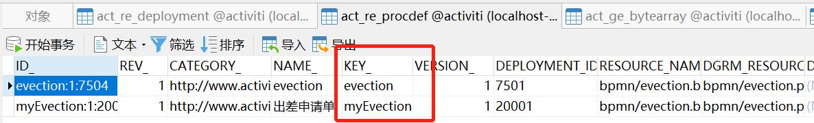 【activiti】activiti入门