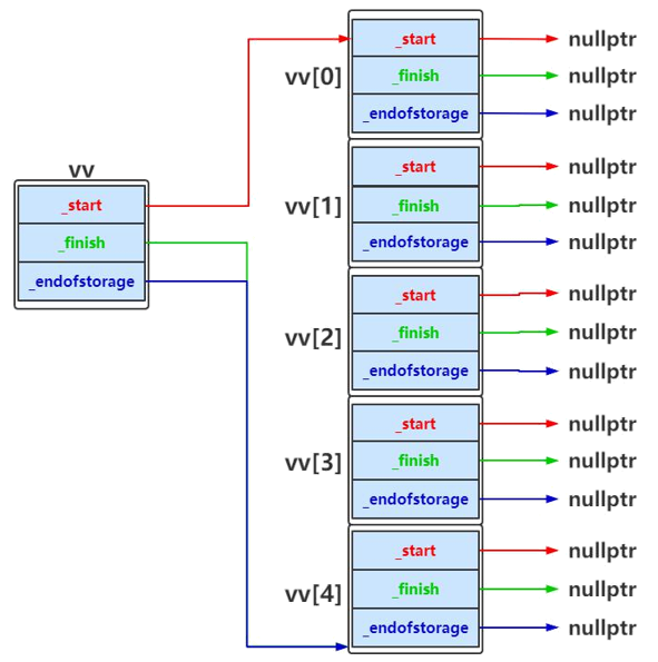 image-20220518202726771