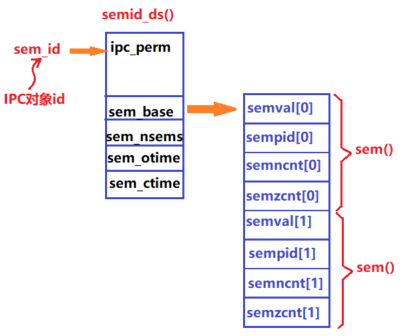 ProcessCommunication_Image033