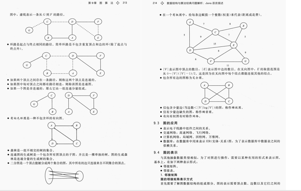 脉脉转发3W次的字节内部首发“数据结构算法”手册!惨大厂被封杀