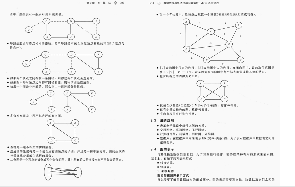 脉脉转发3W次的字节内部首发“数据结构算法”手册！惨大厂被封杀